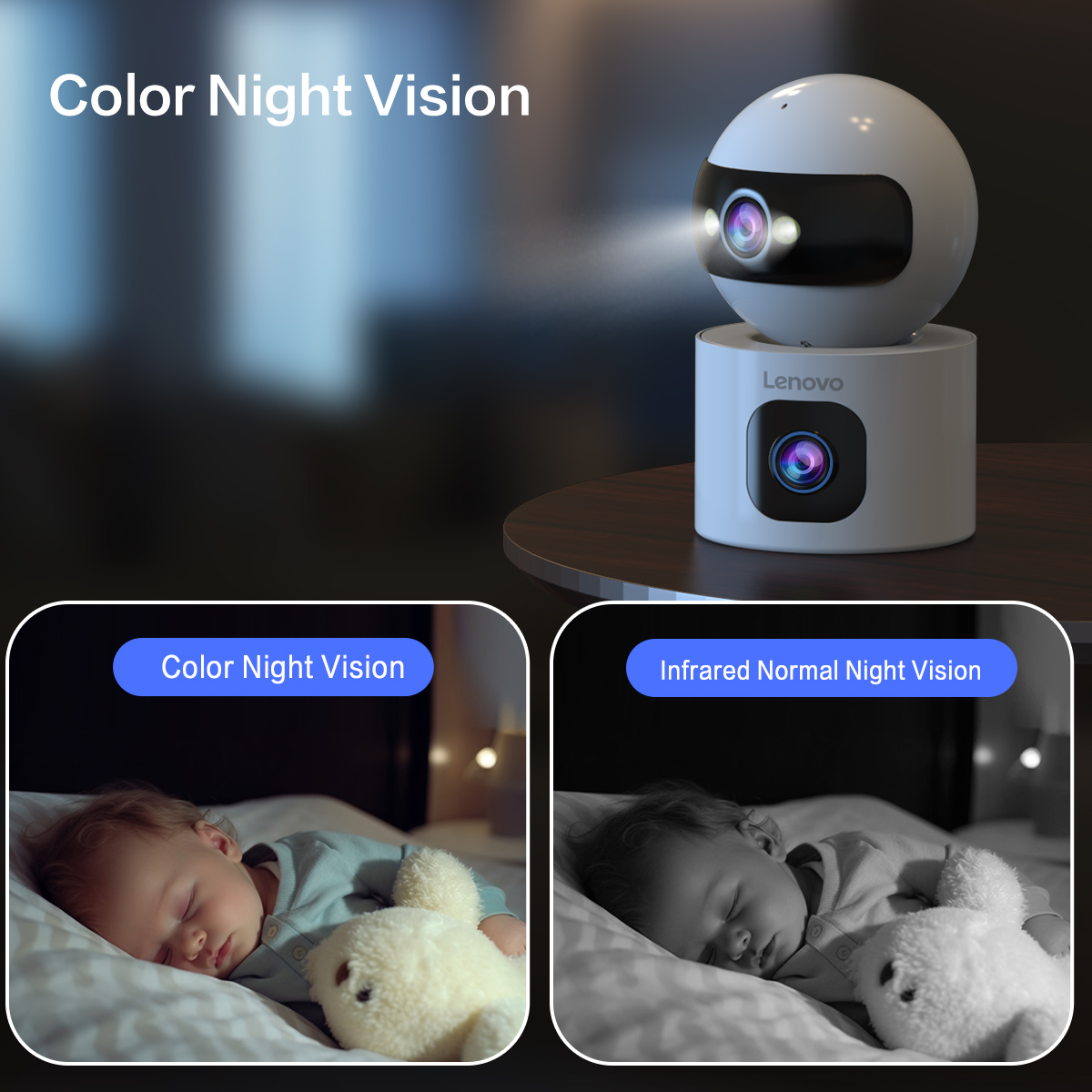 Lenovo 4K IP Camera 5G WiFi Du - огляд і ціна Eufy Camera E220